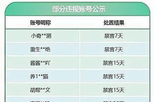 约基奇：球队今天打得更快了 我们充满了侵略性